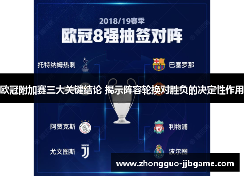 欧冠附加赛三大关键结论 揭示阵容轮换对胜负的决定性作用