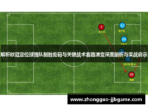 解析欧冠定位球强队制胜密码与关键战术套路演变深度剖析与实战启示